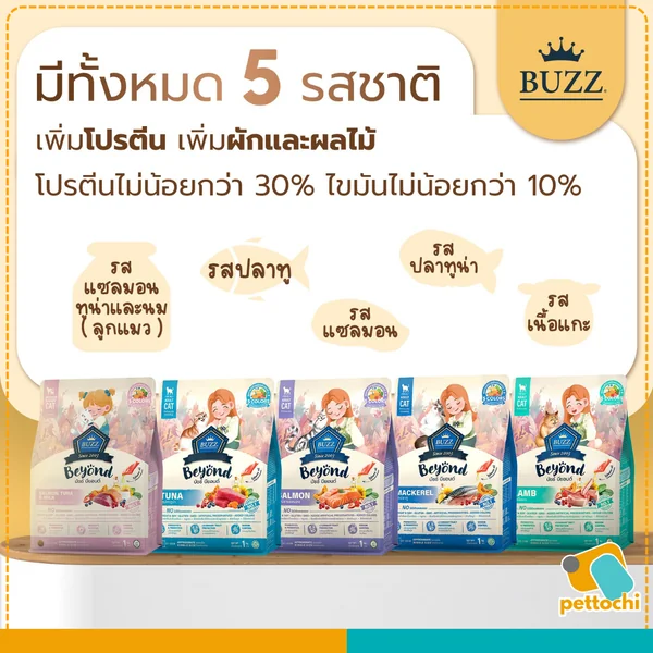 Buzz Beyond บัซซ์ บียอนด์ อาหารแมวเกรดพรีเมี่ยม ขนาด 7Kg image 4 Buzz Beyond บัซซ์ บียอนด์ อาหารแมวเกรดพรีเมี่ยม ขนาด 7Kg image 4